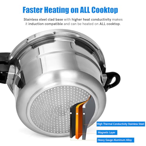 Olla a presión aluminio 5.3 L miniatura 3