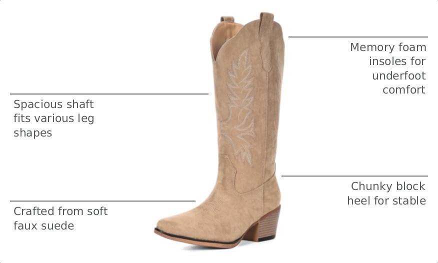Image of IUV Suede Cowboy Boots for Women Mid Calf Western Cowgirl Boots