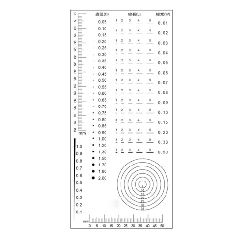 Microscope Round R Radius Point Line Gauge Transparent PET(9)