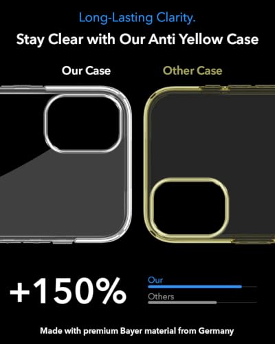 Image of Jkobi Lifetime Anti-Yellow MagSafe Compatible Clear Back Cover Case for Nothing Phone 1 (Sleek Hard Crystal | Shockproof and Camera Protection)