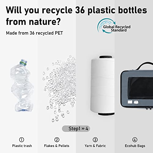 ECOHUB Packing Cubes for Suitcase 7 PCS Travel Organiser Packing Bags Recycled PET Eco Friendly Travel Accessories Shoes Bags Storage Bag Luggage Organiser Pouch(Grey)