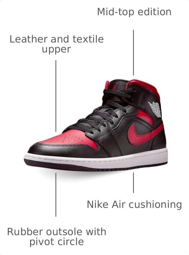 Image of Nike Men's Air Jordan 1 Mid Sneaker