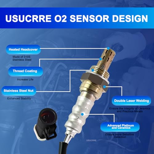 Sensor de oxígeno 2 piezas Usucrre compatible con Ford miniatura 3