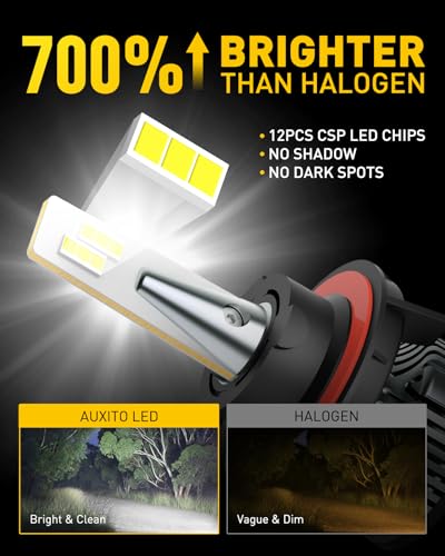 Image of AUXITO 9008 H13 Bulbs, 110W 28000LM per Set, 6500K Plug and Play H13 Fog Lights, Off-Road Use, Pack of 2