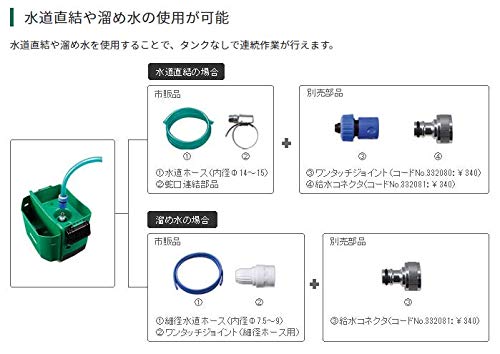 HiKOKI(ハイコーキ) コードレス高圧洗浄機 マルチボルトシリーズ AW18DBL(LXP) 急速充電器付 8枚目
