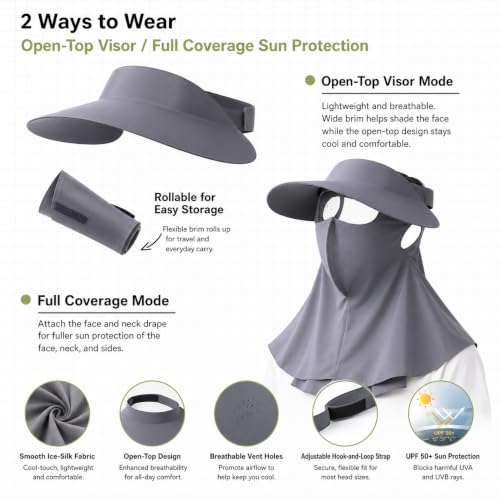 Image of Full Coverage Sun Hat with Face Mask and Neck Flap UPF 50+ UV Protection Cooling Ice Silk Visor Hat for Women Men Outdoor Activities Adjustable Grey