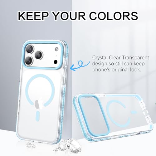 Coque iPhone 17 Pro Max antidérapante résolvant le risque de chute de votre téléphone - 7