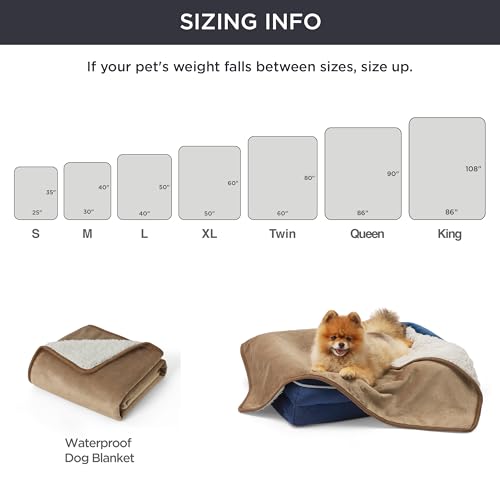 Image of Bedsure Waterproof Dog Blankets for Large Dogs - Large Cat Blanket Washable for Couch Protection, Sherpa Fleece Puppy Blanket, Soft Plush Reversible Throw Furniture Protector, 40 inchX50 inch, Camel