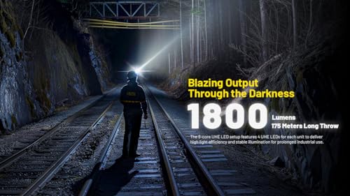 Nitecore NU53 Headlamp, 1800 Lumens, USB-C Fast Charge, Long Runtime, Lightweight, Designed for Industrial Applications, with Additional White and Red Light Sticker
