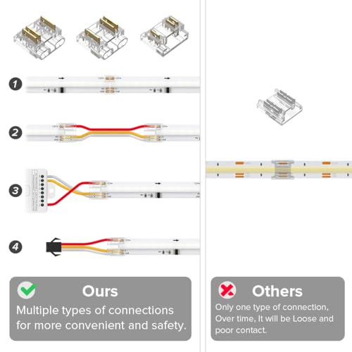 Tira LED direccionable BTF-LIGHTING FCOB 16.4FT 24V multicolor miniatura 7
