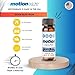 MotionEaze Sickness Relief, All-Natural Topical Liquid, 2.5 ml