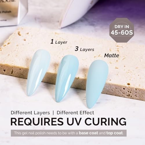 Image of MelodySusie Light Blue Gel Nail Polish,0.5fl oz Soak Off UV LED Bright Blue Gel Polish Gift for Women Nail Art Manicure Salon DIY Nail Design Decoration at Home-1750