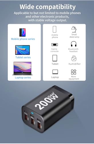 Image of CUBONIC 200W GaN Charging Station, 6-Port Desktop Charger with 3 USB-C & 3 USB-A Ports, Multi Device Charging Hub for Laptops, Smartphones, Tablets, Wearables & USB Powered Electronics
