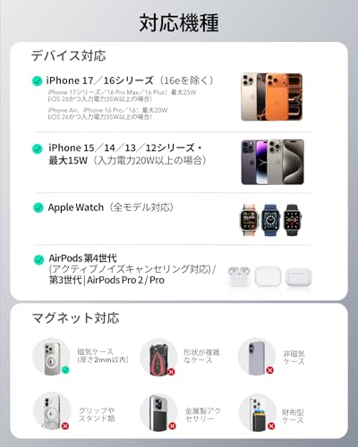 undefined ESR 3in1 充電器 Qi2.2認証25W magsafe充電器(CryoBoost冷却ファン搭載) 冷却ワイヤレス充電器 iPhone 17/16( iOS 26バージョン以降)15/14/13/12シリーズ AirPods Apple Watch対応 ブラック の商品画像 7