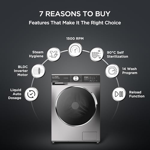 Image of Lloyd Tru Auto Dos 10 kg 4 Star Fully Automatic Front Load Washing Machine |1400 RPM | Detergent Storage Zone | 14 Wash Programs | In-Built Heater | Reload Function, GLWF104TAGGB, Graphite Black)