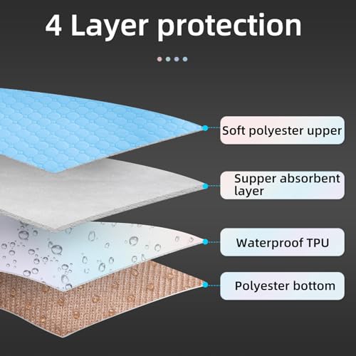 Image of BAMY 2 Pcs Washable Dog Pee Pads Absorbs Urine Pet Training Pads Non-Slip Waterproof Doggie Whelping Pad Reusable Dogs Mat Solid Brown Gray Blue Pink (Blue, L (40x28 inch))