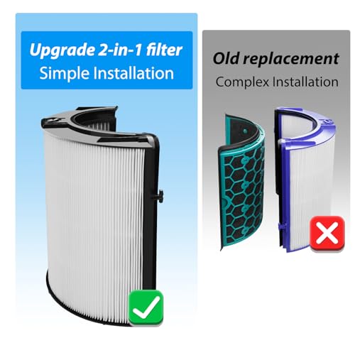 Image of TP7A HEPA Replacement Filter for Dyson-combi glass hepa + carbon filter PH04, HP04, HP4A, TP04, DP4A, DP04, HP06, TP06, HP07, TP7A, TP07, HP09, TP09, TP10, HP10, Part No. 970341-01