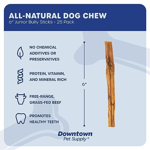 Downtown Pet Supply Bully Sticks for Dogs, Junior Size (6″, 25-pack) Rawhide Free Dog Chews Long Lasting Non-Splintering Pizzle Sticks – Low Odor Bully Sticks for Small Dogs Downtown Pet Supply Bully Sticks for Dogs, Junior Size (6″, 25-pack) Rawhide Free Dog Chews Long Lasting Non-Splintering Pizzle Sticks – Low Odor Bully Sticks for Small Dogs