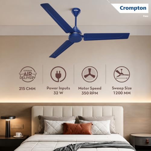 Image of Crompton Energion Hyperboost 1200mm BLDC Ceiling Fan | Point Anywhere Remote Control | BEE 5 Star Rated Energy Efficient | Superior Air Delivery | 3 Year Brand Warranty | Matte Mettalic Blue