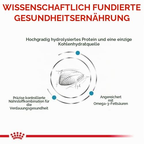 Veterinary Hypoallergenic | Trockennahrung für Katzen | 3 x 400 g