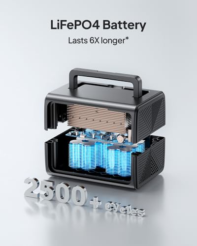 Image of BLUETTI EB3A Portable Power Station, 268Wh Solar Generator LiFePO4 Battery Backup w / 2 600W (1200W Surge) AC Outlets, Recharge from 0-80% in 30 Min., LFP Backup for Outdoor Camping, Trip, Power Outage