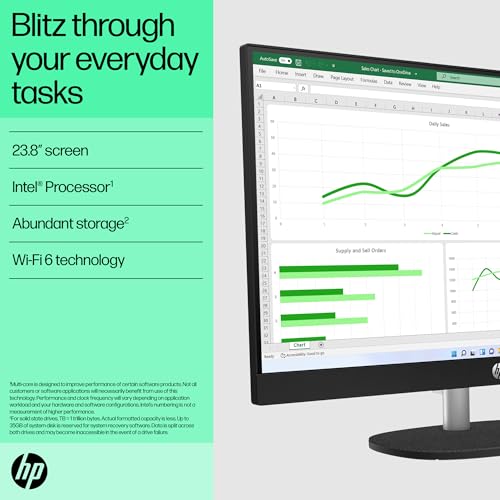 HP All in One 24,13th Gen Intel Core i5-1334U, (8GB DDR4,512GB SSD),Microsoft365* Office2024, Win 11 Home, 23.8inch(60.5cm) FHD,Three Sided Micro... - Image 5