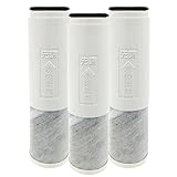 【正規品】TH658-1S 交換用浄水カートリッジ 3個入り (TH658-3互換) | オールインワン塩素除去 蛇口直結型 除フッ素対応 迅速発送