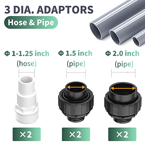 Pipopa 1.5hp Pool Pump Above Ground & Inground | 2-Speed Control | 4680GPH Flow | 43ft Head Lift | Swimming Pool Pump for Above Ground & Inground Pools | 230V AC 60HZ