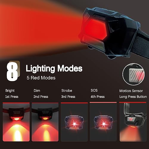 KunHe 2 Pack Red Light Headlamp Suitable for Nighttime Hiking Birdwatching Astronomical Observation Outdoor Camping