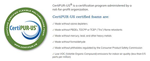 Aktrading Co. Certipur-Us Certified Charcoal Rubber Foam Sheet Cushion (Seat Replacement, Upholstery Sheet, Foam Padding, Acoustic Foam Sheet) - 1"H X 24"W X 72"L #TOP1