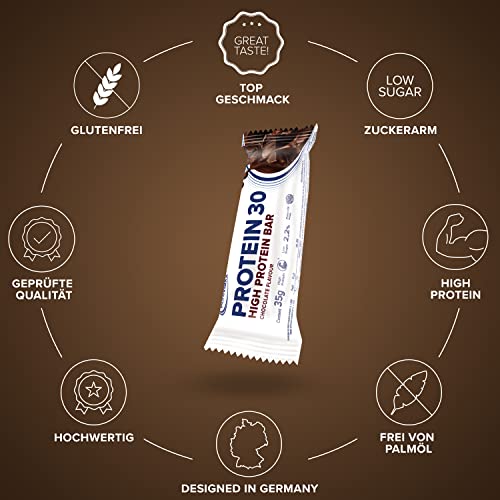 IronMaxx Protein 30 Eiweißriegel - Schokolade 6 X 35g | Palmölfreier Und Glutenfreier Proteinriegel Mit Vitaminen | Für Zuckerreduzierte Und Low-Carb-Ernährung Geeignet (Packung mit 2) 3