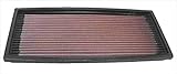 bmw 520i e34 motor Umweltfreundlich:  Indem Sie ein wachbares und wiederverwendbares Produkt verwenden, helfen Sie Austauschfiltermüll zu vermeiden. Ein K&N Filter wird länger als 10 Einwegfilter halten