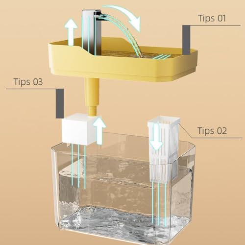Fuente de agua para gatos automática en tamaño compacto ideal para el salón o la cocina 8