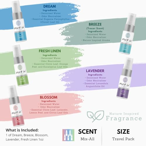 View 3