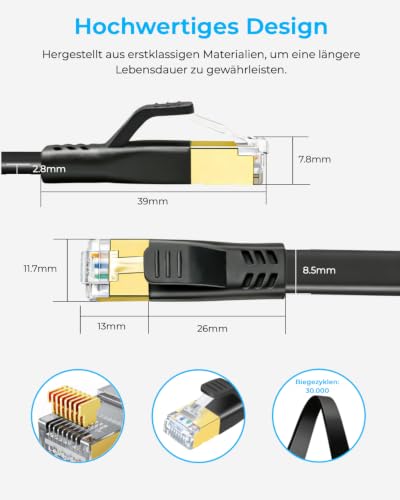 DDMALL CAT 8 LAN Kabel 5m, 40Gbps Flaches Netzwerkkabel (5 Meter, Schwarz) – Ansicht 5