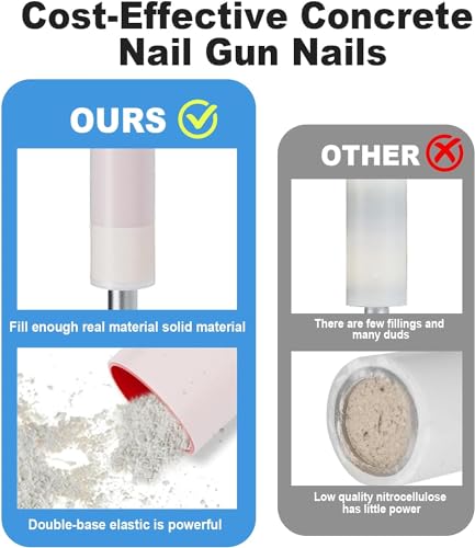 La Mejor review de Remaches para carpintería de esta semana. 3 Imagen adicional