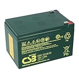 Akkuman.de Akkutechnik vom Fachmann