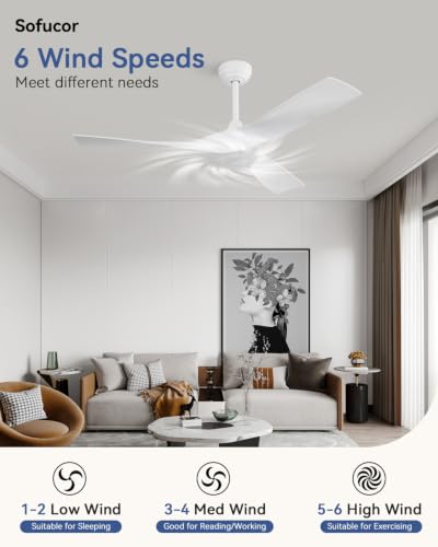 Image of Sofucor 52 In Smart Ceiling Fan No Light & Plastic Blade for Indoor Outdoor