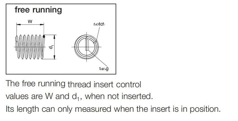 Kit di inserti per riparazione filettature metriche M5 M6 M8