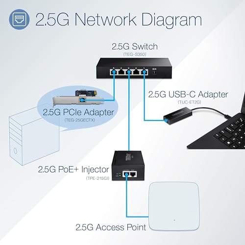 Image of TRENDnet 2.5GBase-T PCIe Network Adapter, TEG-25GECTX, Converts a PCIe 2.0 or Later Slot into a 2.5G Ethernet Port, 802.1Q VLAN Tagging, Standard & Low-Profile Brackets Included, Windows Support
