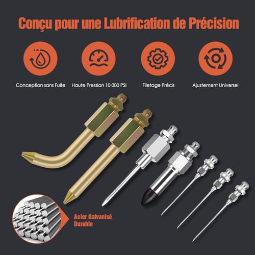TRILINK Kit d’Embouts pour Pompe à Graisse - Set 7 Pièces avec 3 Injecteurs, Aiguilles d’Injection de Graisse, Raccord en Caoutchouc, Buses Coudée & Droite pour Roulements et Espaces Restreints – vue 3