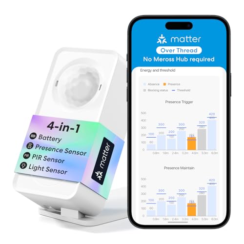 Meross Matter over Thread Presence Sensor MS605 | Battery Powered Smart Motion Sensor | 3-Zone mmWave Sensor | IP67 | PIR Sensor with Works with Home Assistant Apple HomeKit Alexa & Google Home
