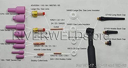 Image of RIVERWELD TIG Torch Collets 54N20 5 /32 inch & 4.0mm Consumables 10pcs | for QQ300 DB PTA SR WP 17 18 26 TIG Welding Torch Accessories