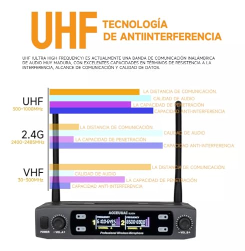 Listado de V200 que Puedes Comprar On-line. 12 Imagen adicional
