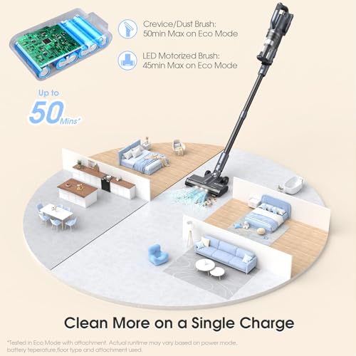 Miuzzy M243 Lightweight Cordless Vacuum Cleaner, Up To 50 Minutes, Vacuum Cleaner For Home With Powerful Suction, Self-Standing, Stick And Handheld Vacuum For Carpets, Hard Floor, Pet Hair thumb #2