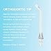 Replacement Heads for Onlyone Water Flosser, Only Compatible Onlyone FC5090 Water Flosser Replacement Tips Oral Irrigator Jet Tip(5 Tips Combo)