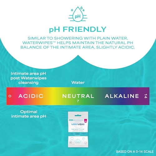 WaterWipes Sensitive Feminine Wipes, 99.9% Purified Water, pH Friendly for Daily Intimate Care, Gynecologist Approved, Fragrance Free, 50 Count (5 Packs) - image 7
