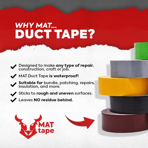 MAT Duct Tape Dark Green Industrial Grade, 2 inch x 60 ft. Waterproof, UV Resistant for Crafts, Home Improvement, Repairs, & Projects by MAT Tape - Used condition - Image 2
