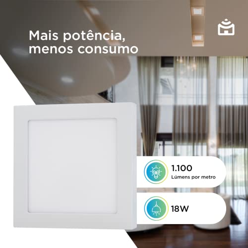 Smart Painel LED Wi-Fi Positivo Casa Inteligente, Controle por Voz, Branca - Compatível com Alexa