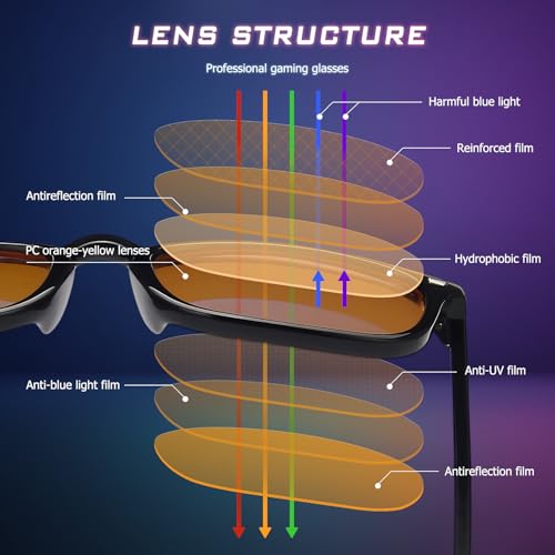 Image of 98.6% Blue Light Blocking Glasses for Computer Gaming Anti Eyestrain | Anti Harmful Blue Ray for Better Sleep, Amber High-definition Lens Anti Fatigue & Eye Strain, Lightweight Comfort Frames